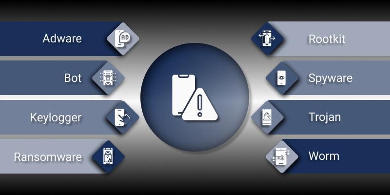 Techforing's Blog Artcile image