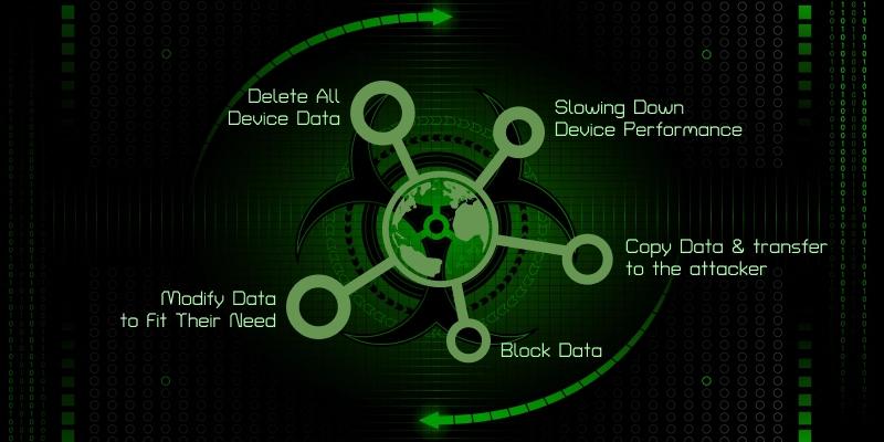 Techforing's Blog Artcile image
