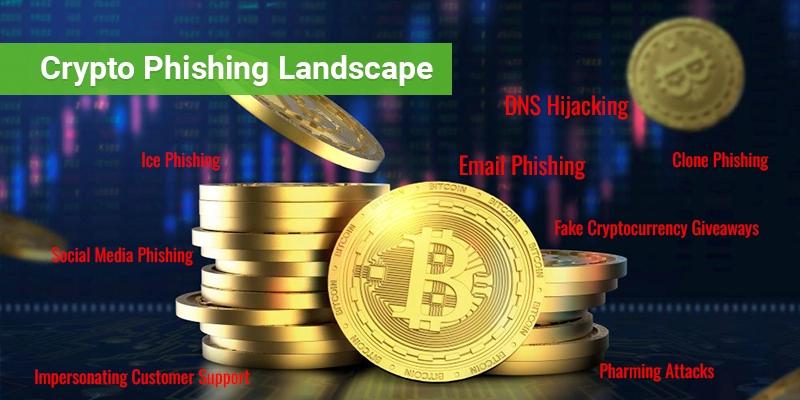 Techforing's Blog Artcile image